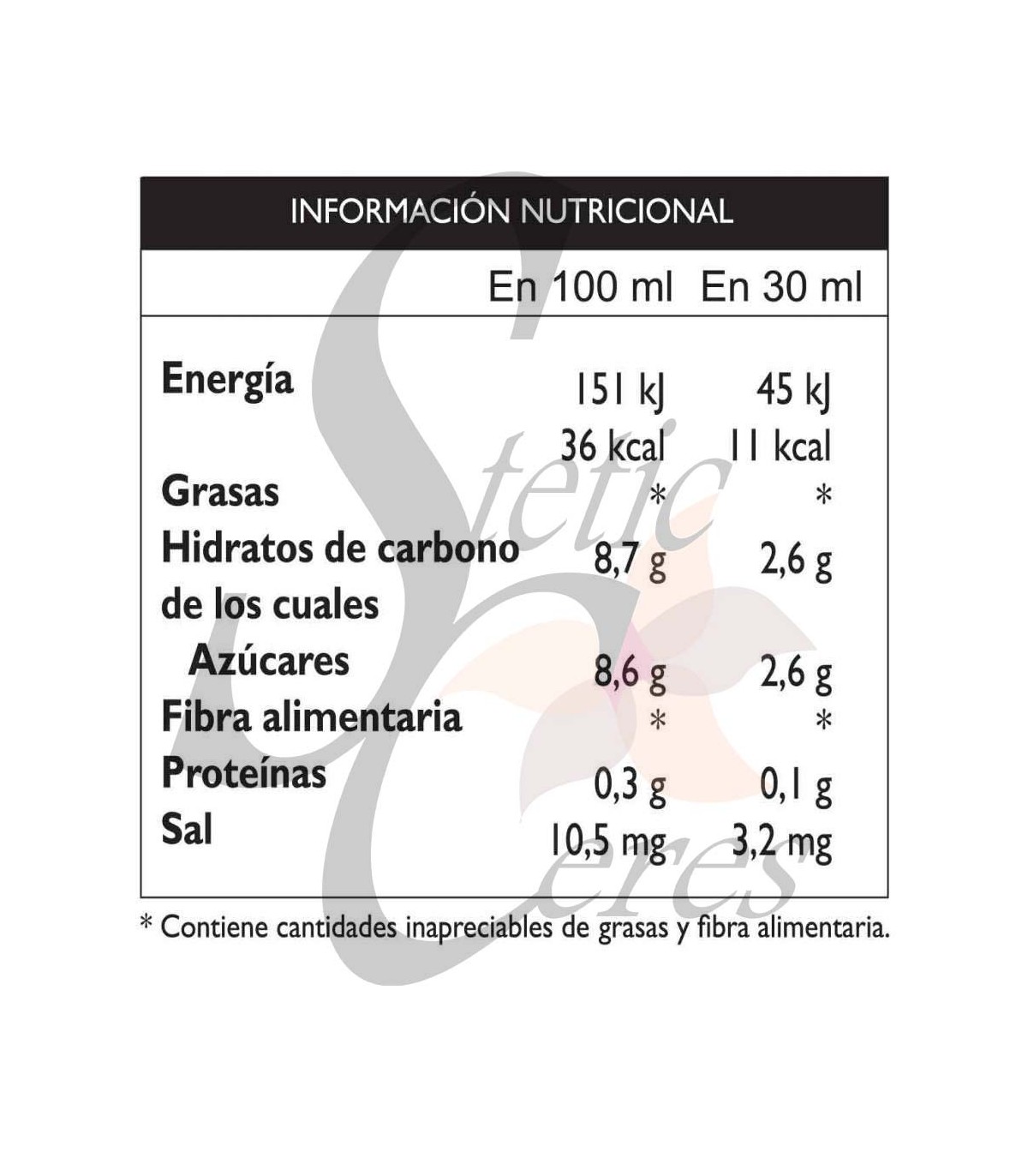 fruta-noni-espana