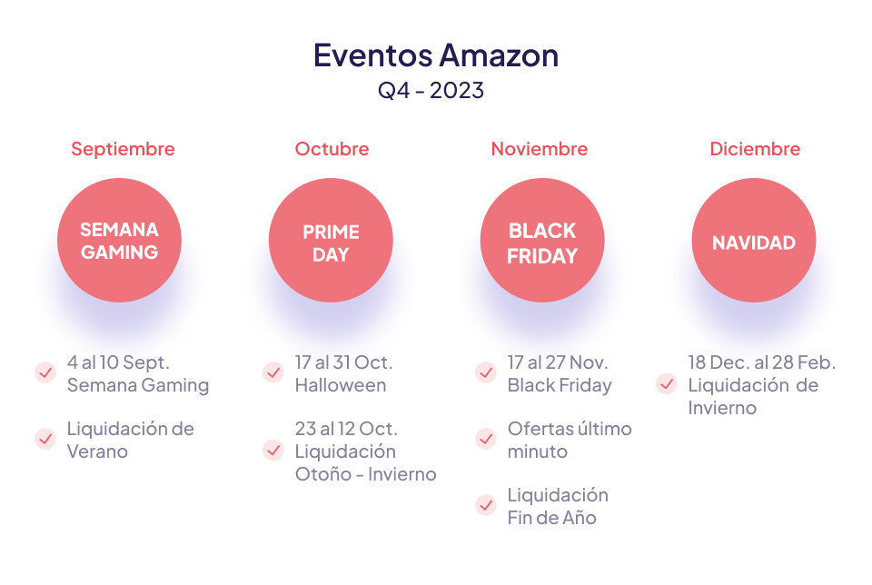 invierno-ofertas-eventos