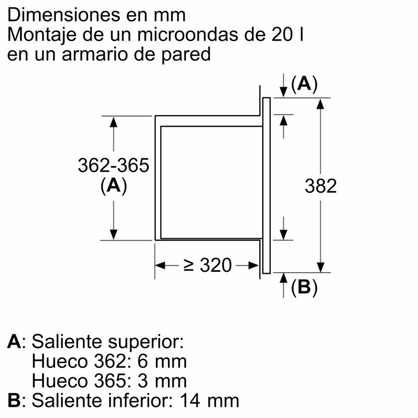 marco-microondas-60×38