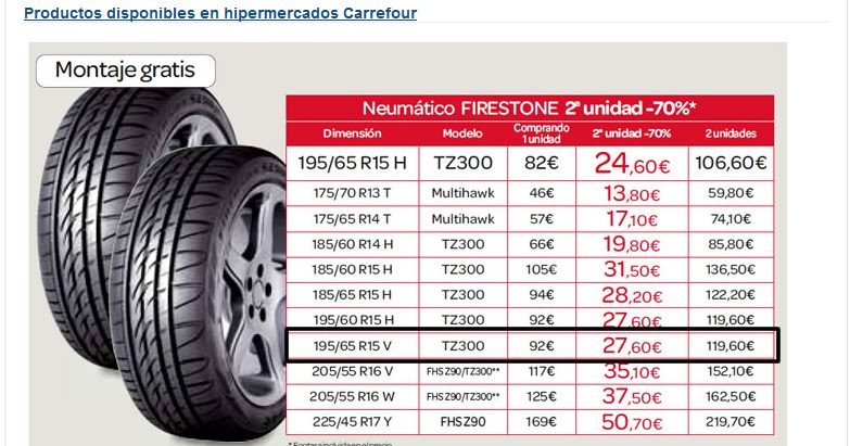 neumaticos-185-65-r15-alcampo