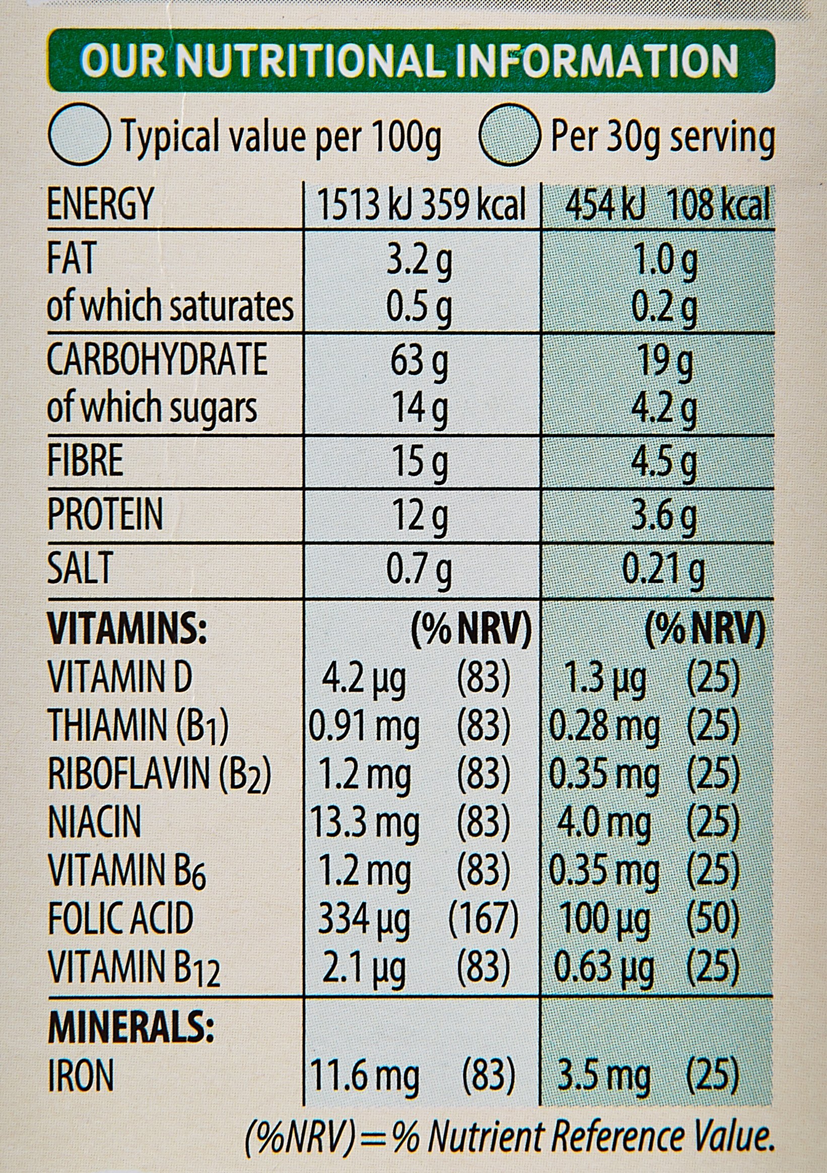 psyllium-eroski-empaque