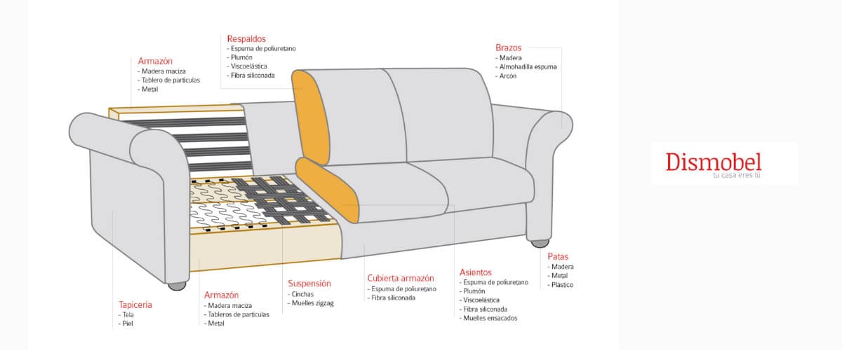 sofa-hundido-reparacion